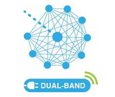 Dual-Band